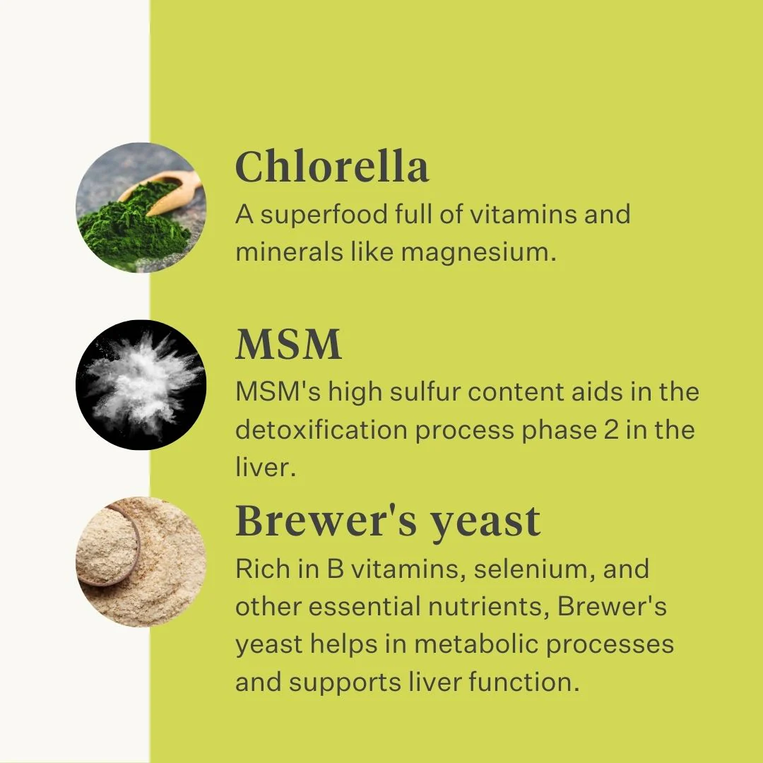 Detox & Drain Supplement - Image 5