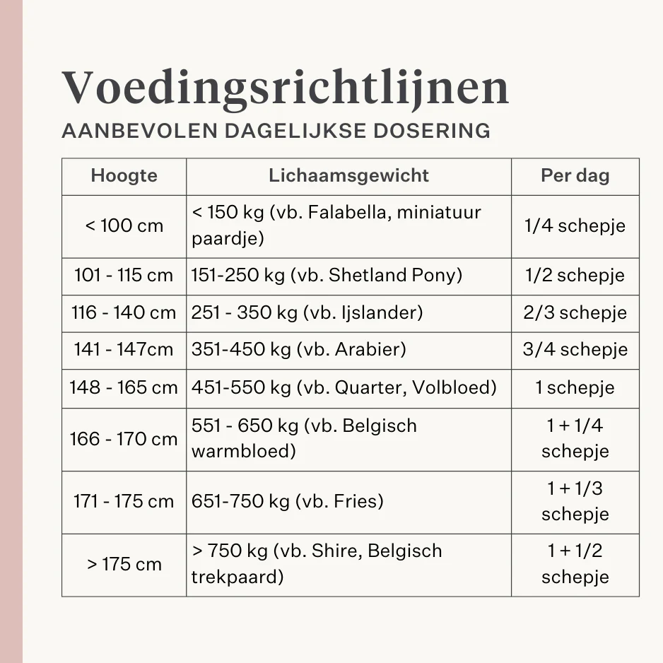 Fresh & Fertile Supplement - Image 13