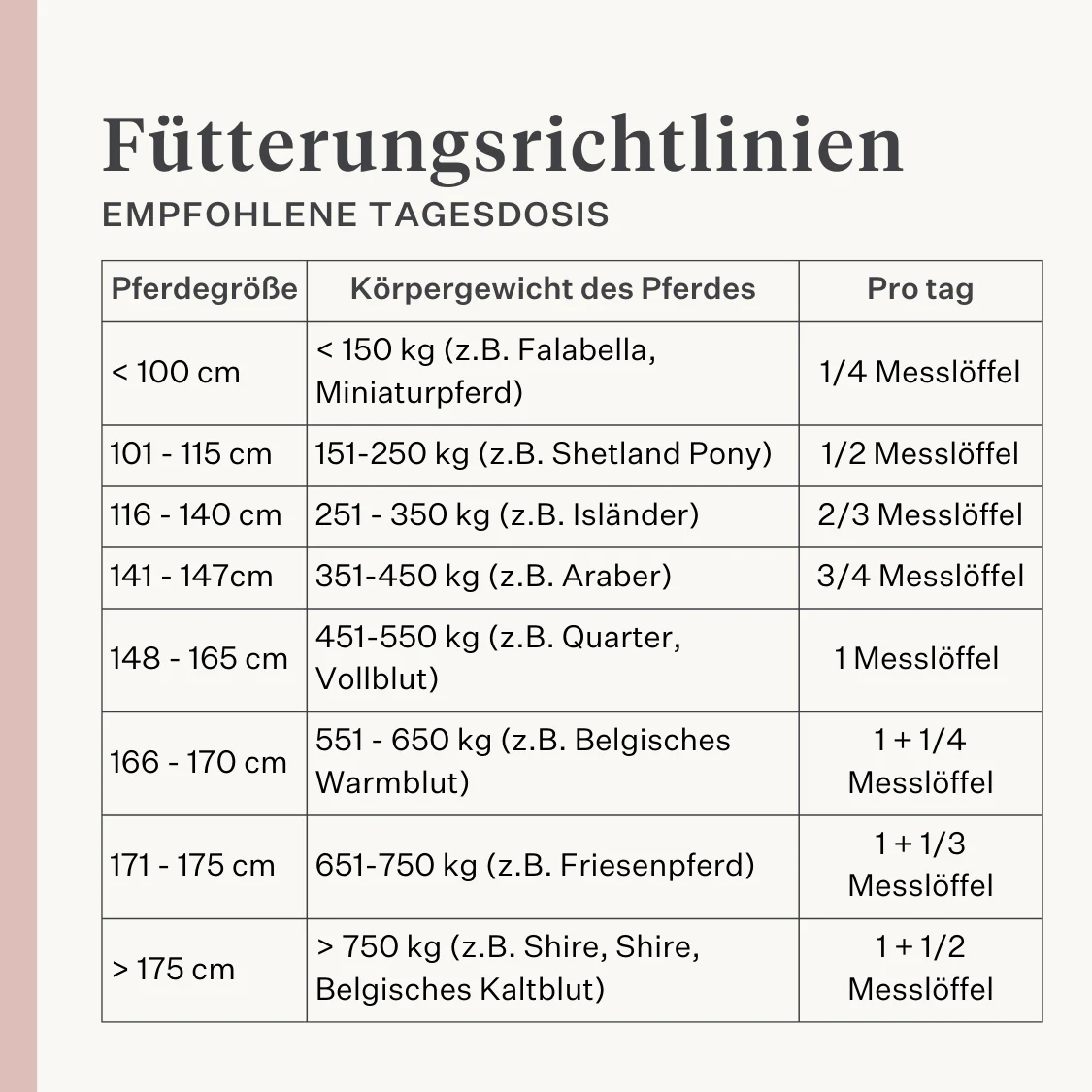 Fresh & Fertile Supplement - Image 31