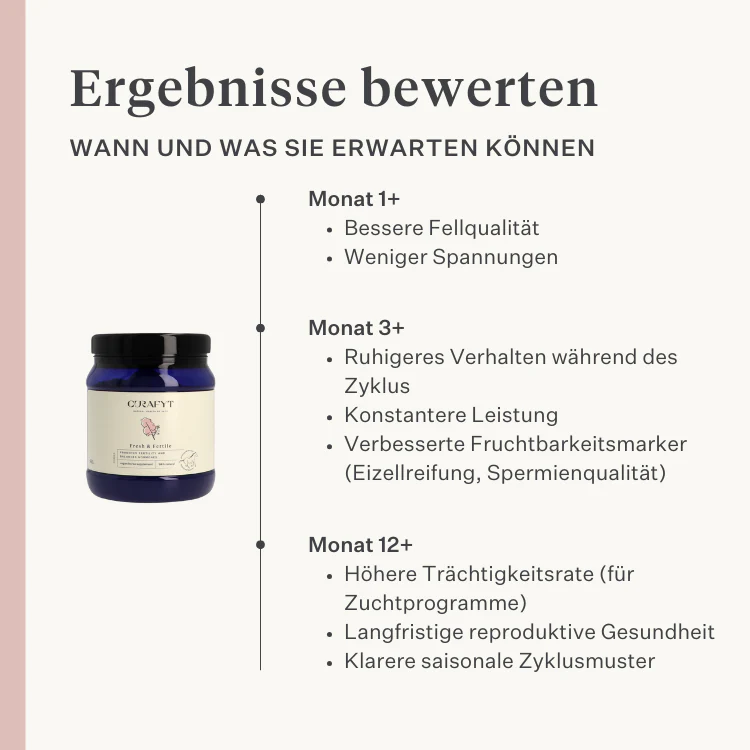 Fresh & Fertile Supplement - Image 35