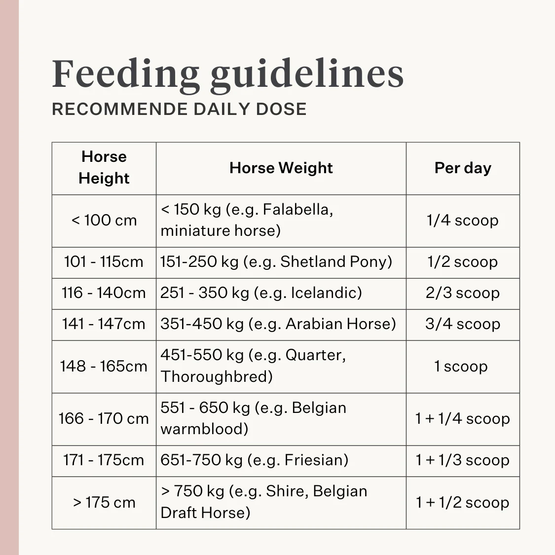 Fresh & Fertile Supplement - Image 4
