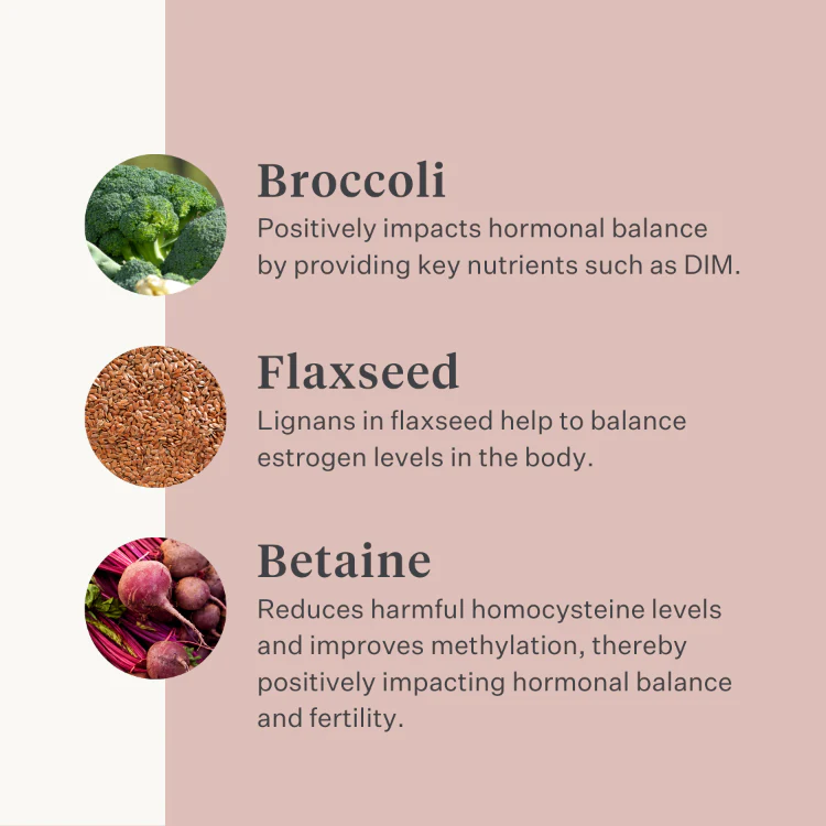 Fresh & Fertile Supplement - Image 5