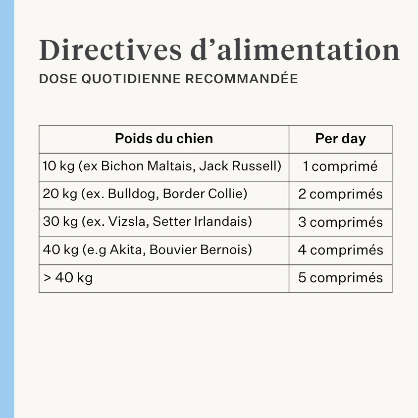 Smooth & Supple Supplement - Image 21